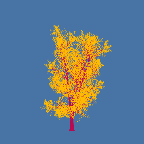 Treee