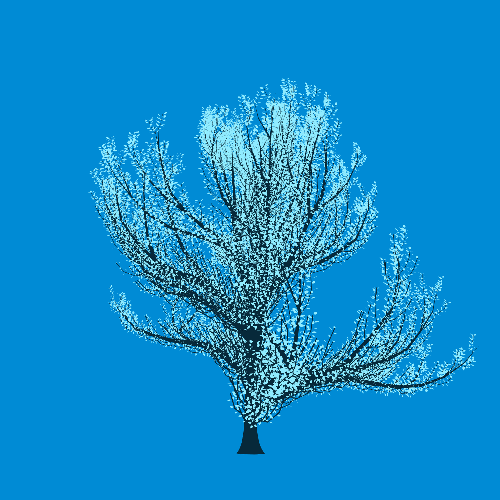 Treee