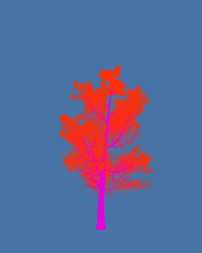 Treee