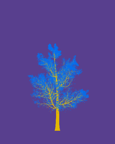 Treee