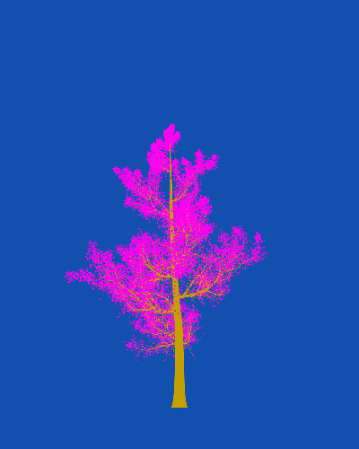 Treee