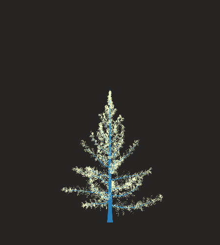 Treee