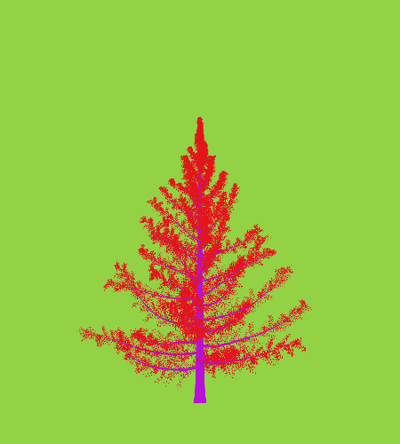 Treee