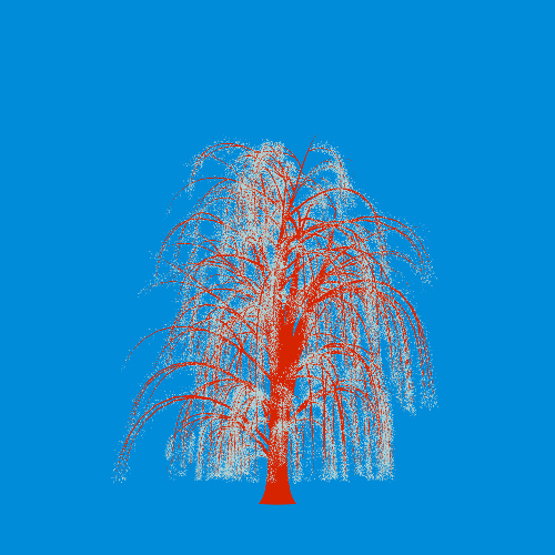 Treee