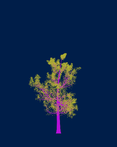 Treee