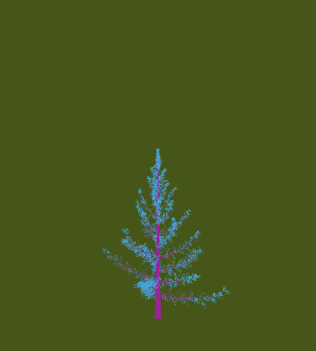 Treee