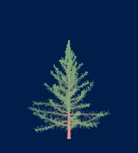 Treee