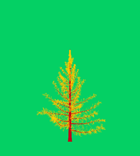Treee