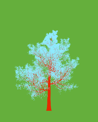 Treee