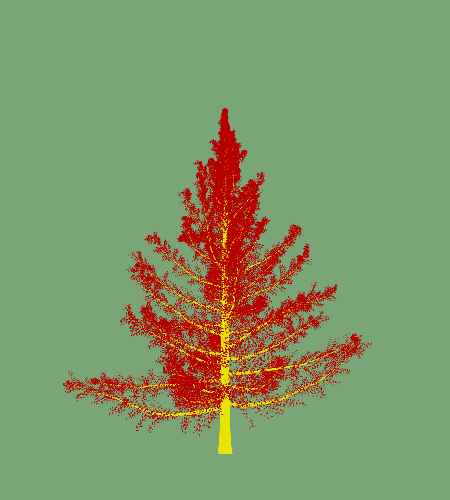 Treee