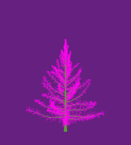 Treee