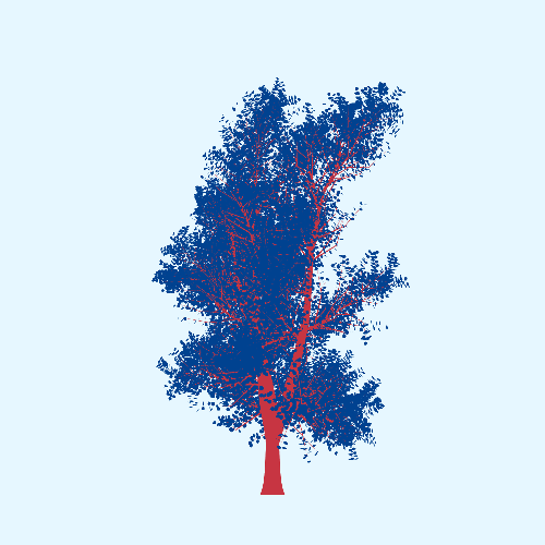 Treee