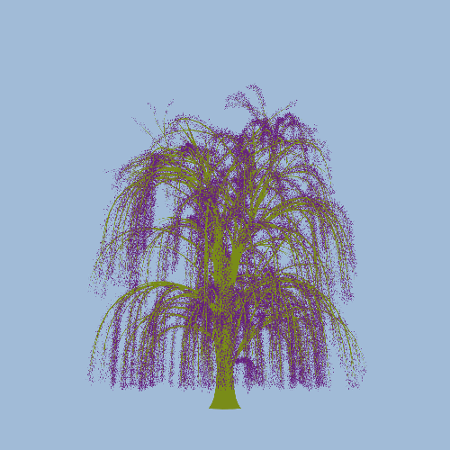Treee