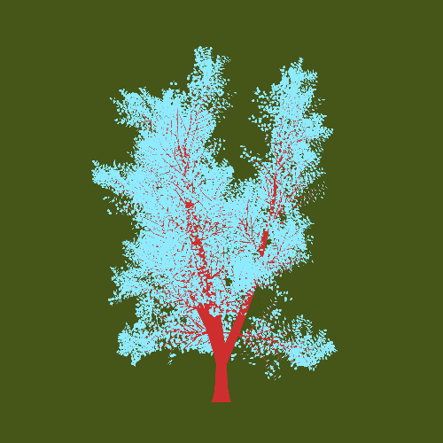 Treee