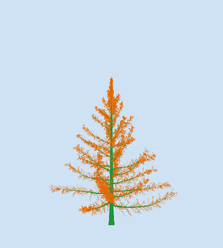 Treee