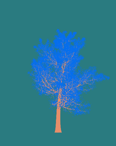 Treee