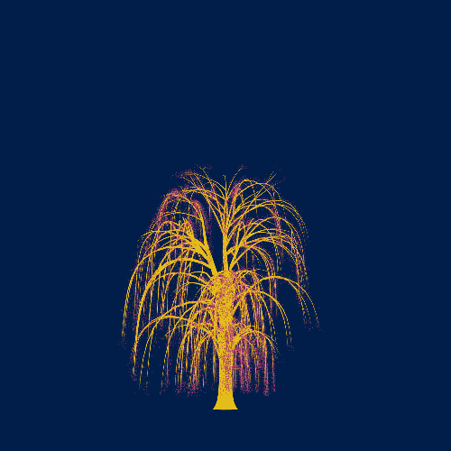 Treee