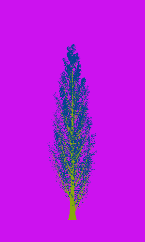 Treee