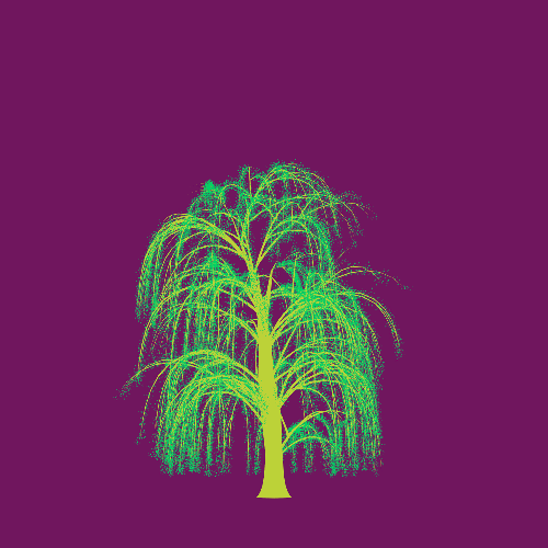 Treee