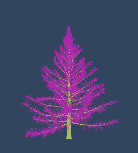 Treee