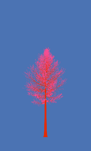 Treee