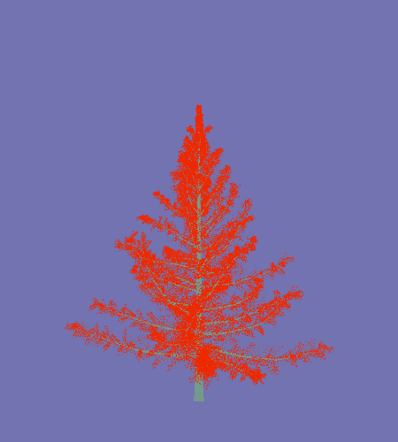 Treee
