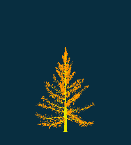 Treee