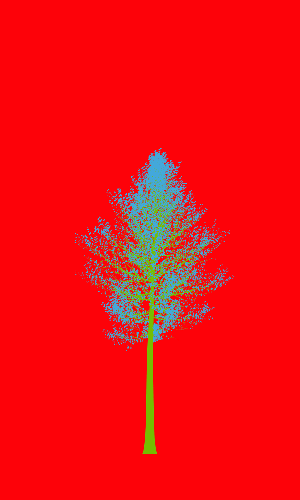Treee