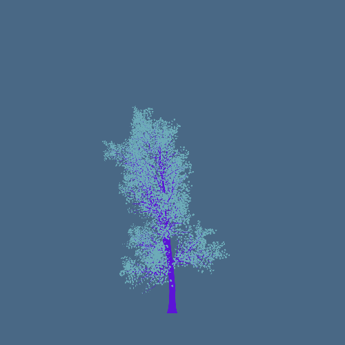 Treee