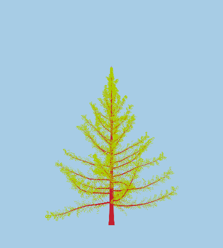 Treee