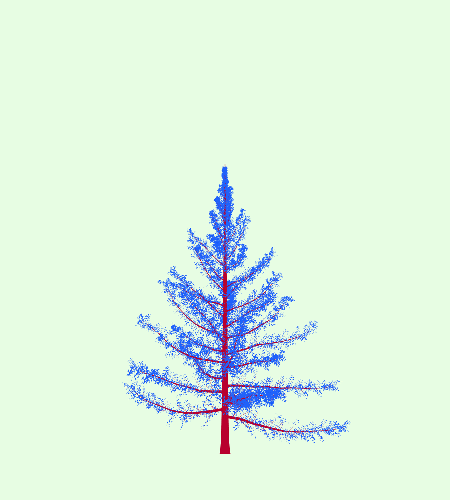 Treee