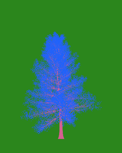 Treee