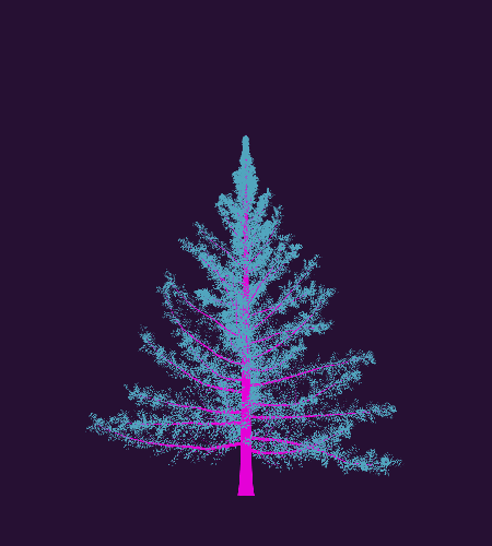 Treee