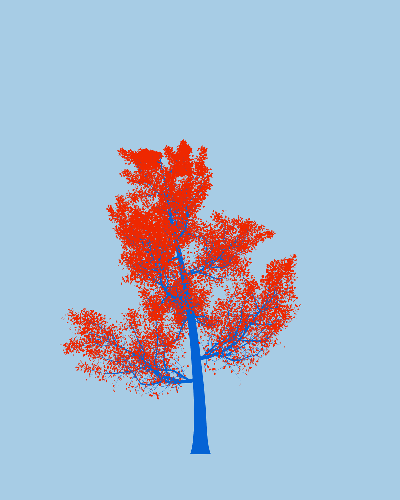 Treee