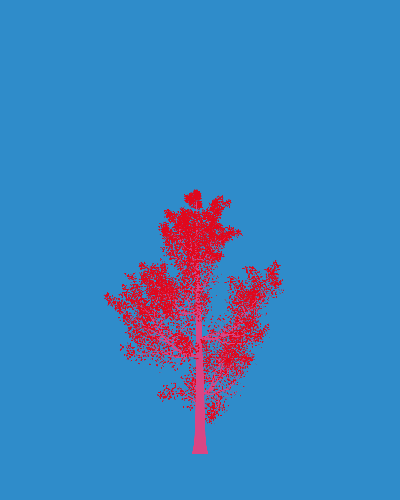 Treee