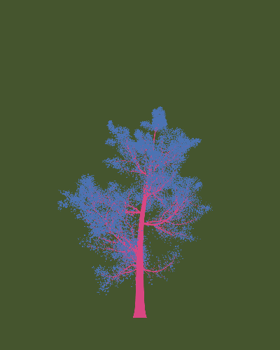 Treee