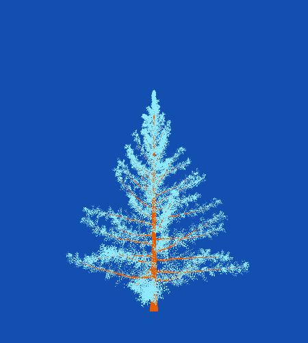 Treee