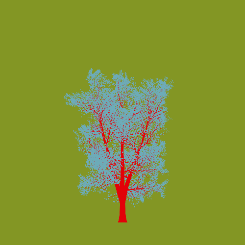 Treee