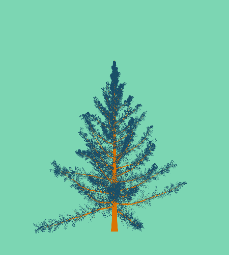 Treee