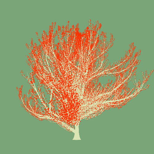 Treee