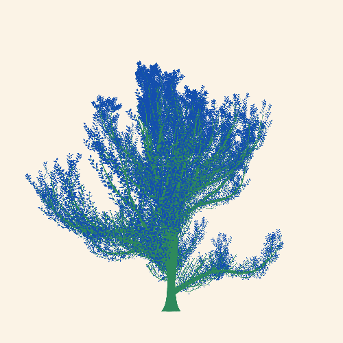 Treee