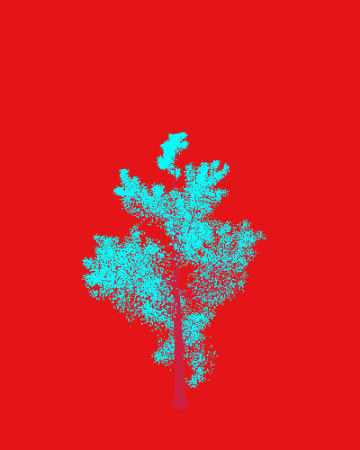 Treee