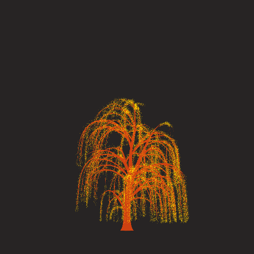 Treee