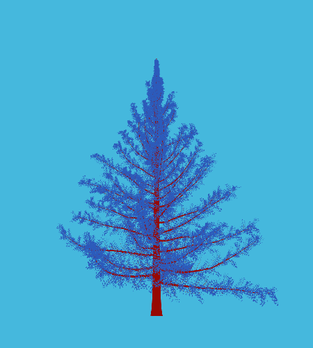 Treee