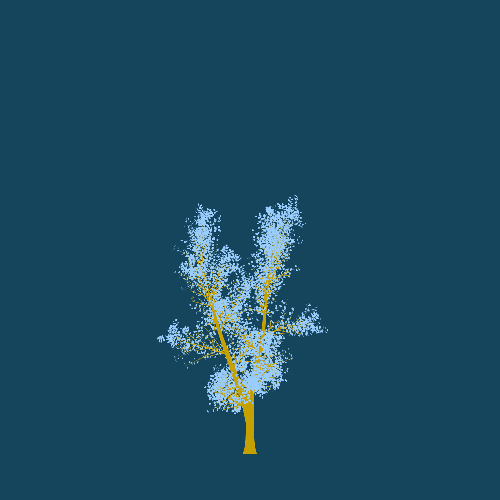 Treee