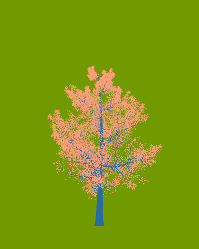 Treee