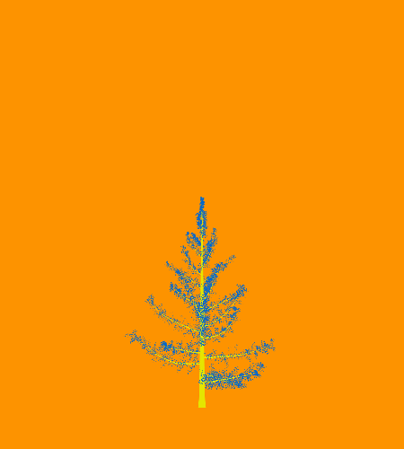 Treee