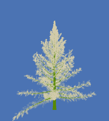 Treee