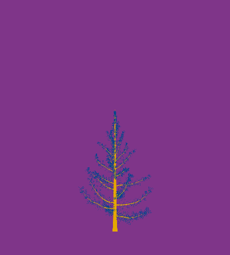 Treee