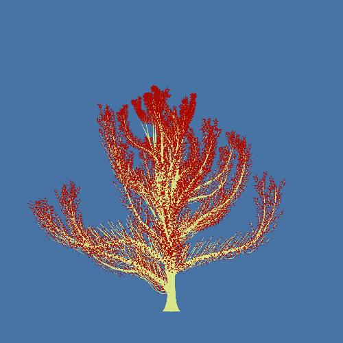 Treee